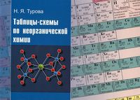 Таблицы-схемы по неорганической химии Турова Н.Я.